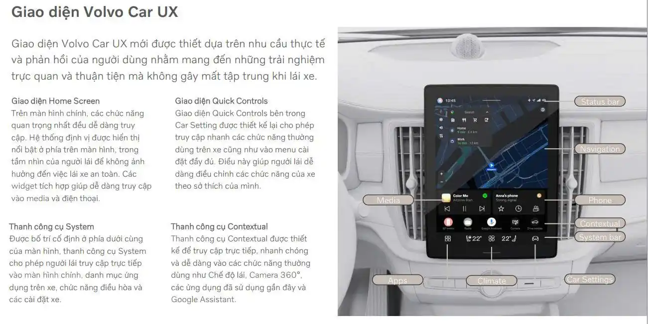Màn hình trung tâm của xe Volvo XC90