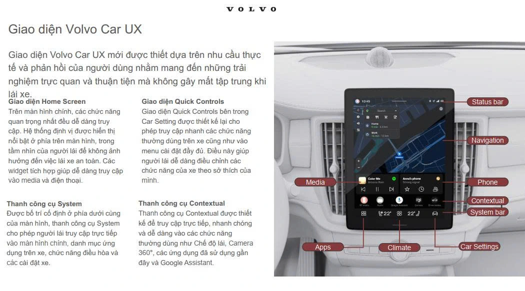 giao diện volvo car ux