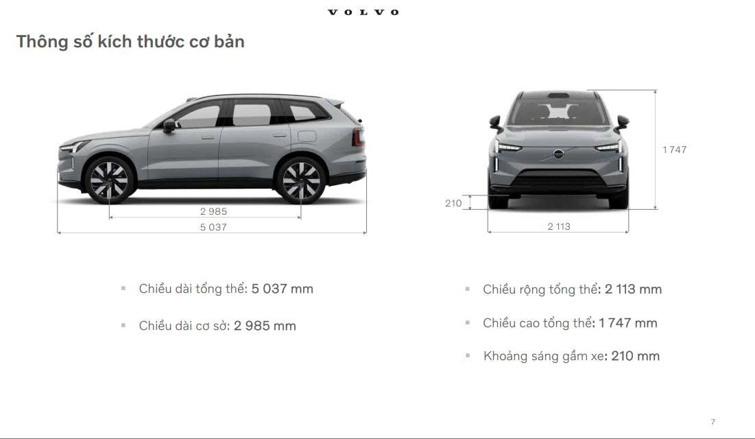 Thông số kích thước cơ bản của Volvo EX90: 5037mm x 2113mm x 1747mm